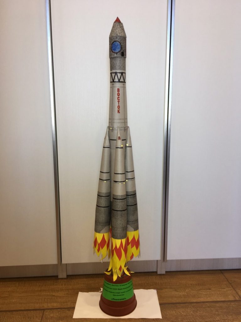 Самодельные ракеты - ракета своими руками