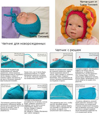 шапочка спицами для новорожденного: вязание детских вещей