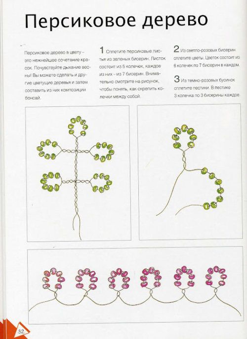 Бисероплетение - деревья: мастер-классы для начинающих, этапы работы и схемы