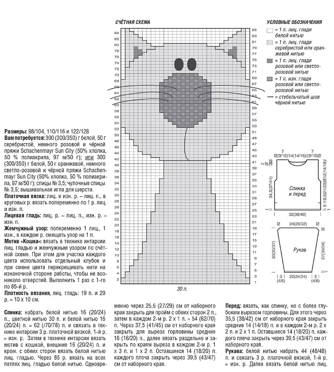 Шапка кошка спицами, 21 модель с описанием и схемами вязания,  вязание для детей
