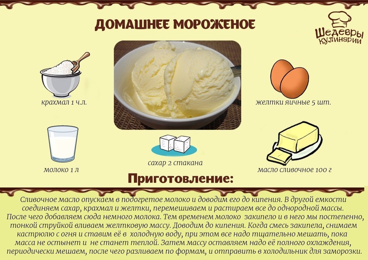 Как приготовить домашнее мороженое рецепт