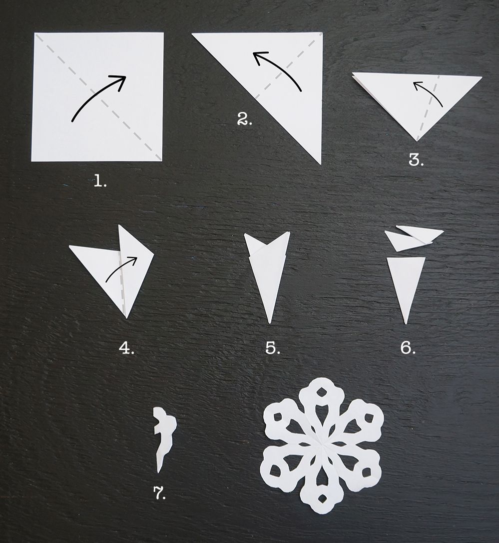 Как сделать снежинку своими руками — делаем красивые и оригинальные снежинки из подручных материалов (95 фото и видео)
