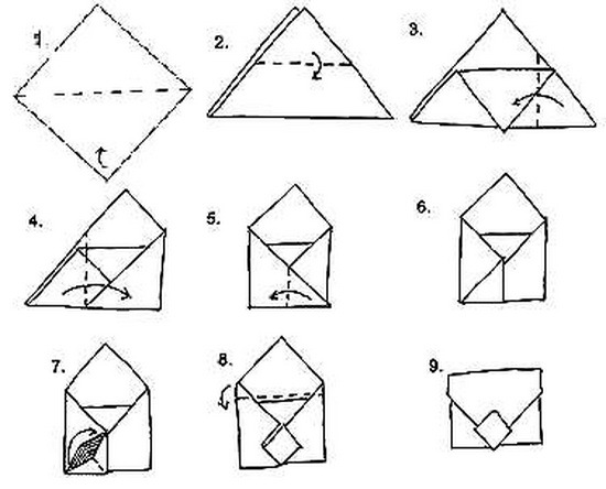 Как сделать конверт своими руками: пошаговая инструкция как делается оригинальный конверт (100 фото)