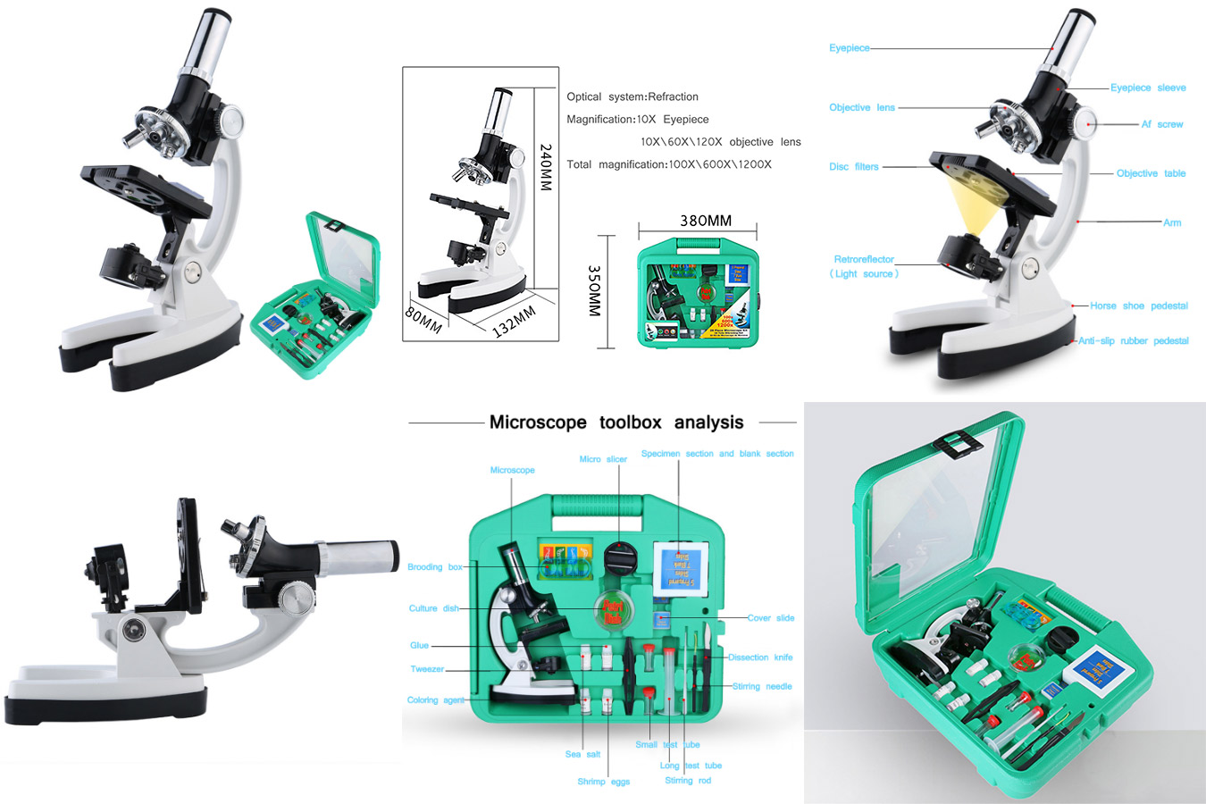 Микроскоп своими руками - сделай сам