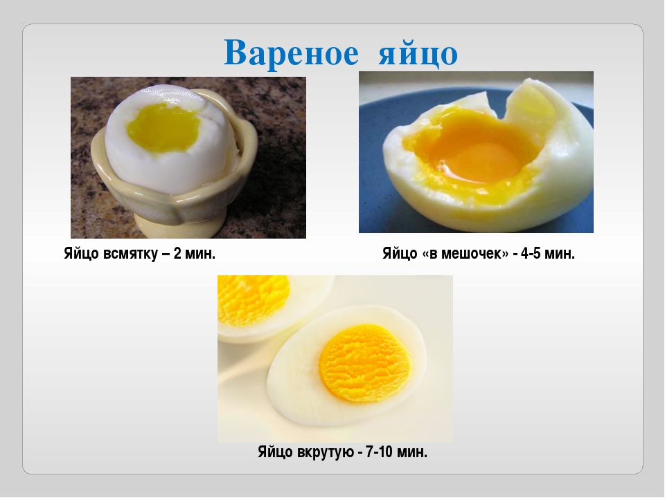 Как сварить яйцо в мешочек по пошаговому рецепту с фото