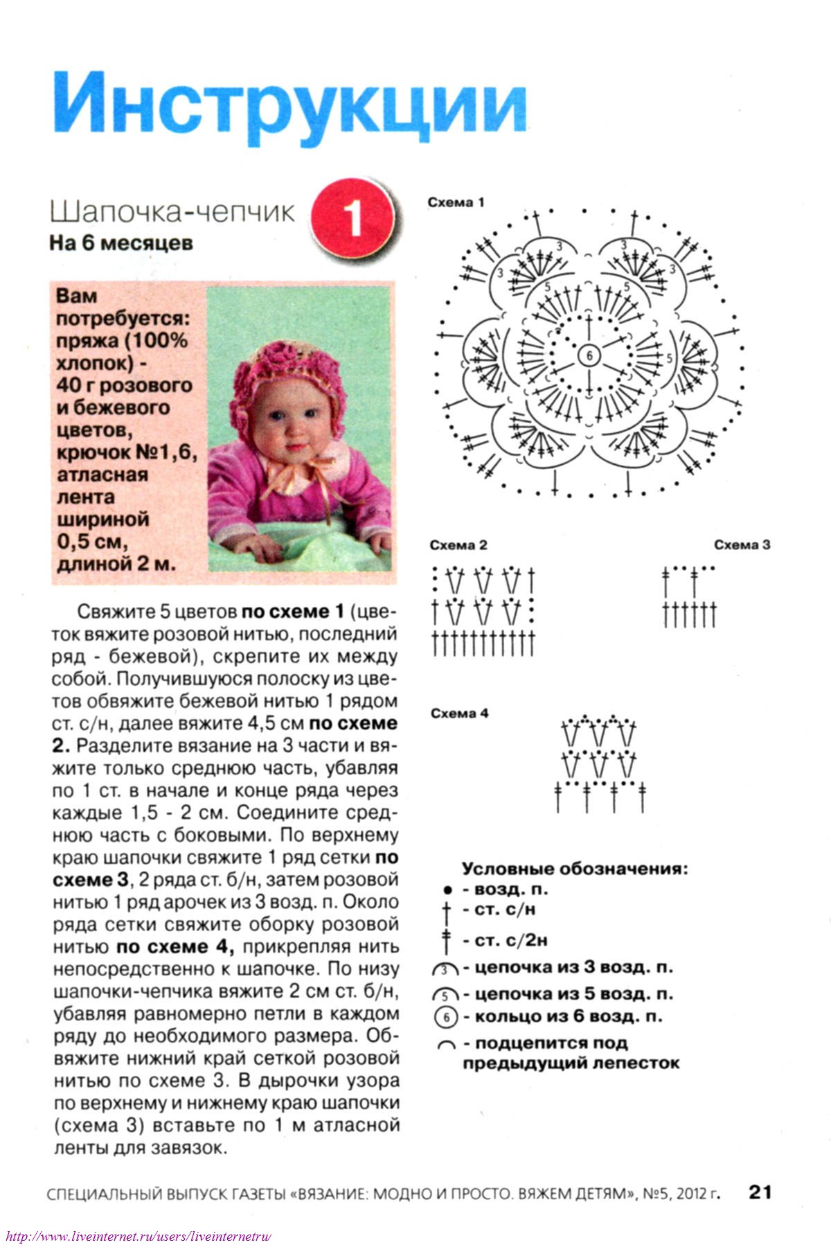вязание шапочек для детей от 0 до 3 лет с описанием и схемами спицами: фото