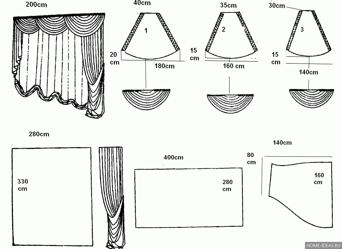 Тюль для кухни - правила дизайна, инструкция по шитью, идеи (фото)