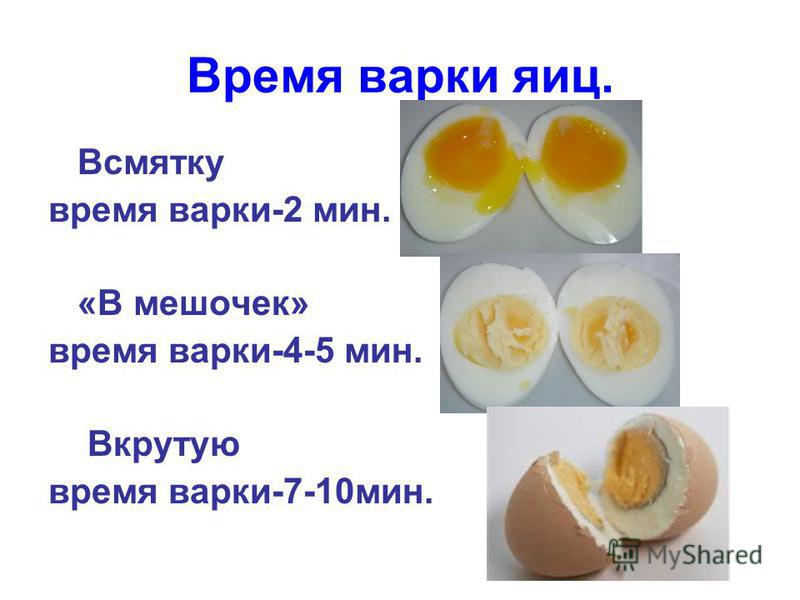Как и сколько варить яйца в мешочек - лайфхакер
