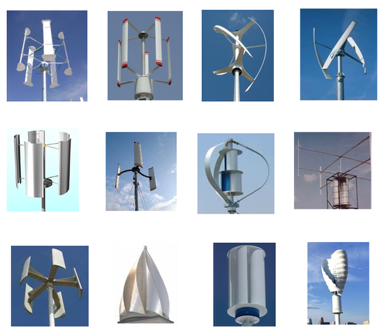 Что такое ветрогенератор