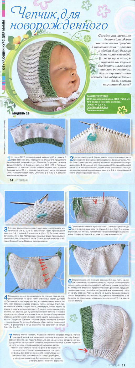 Вязание чепчика для новорожденного спицами - инструкция ля начинающих, фото, схемы