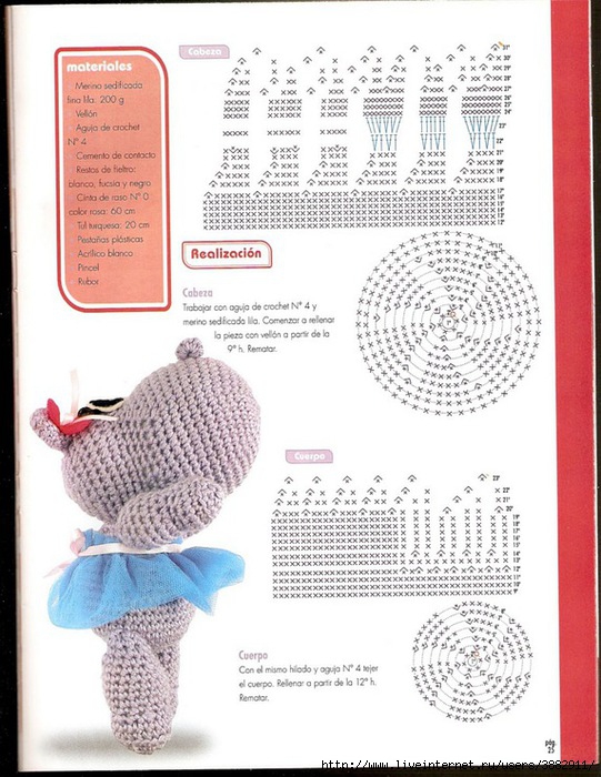 Как связать крючком фигурку бегемотик: схема вязания и описание игрушек