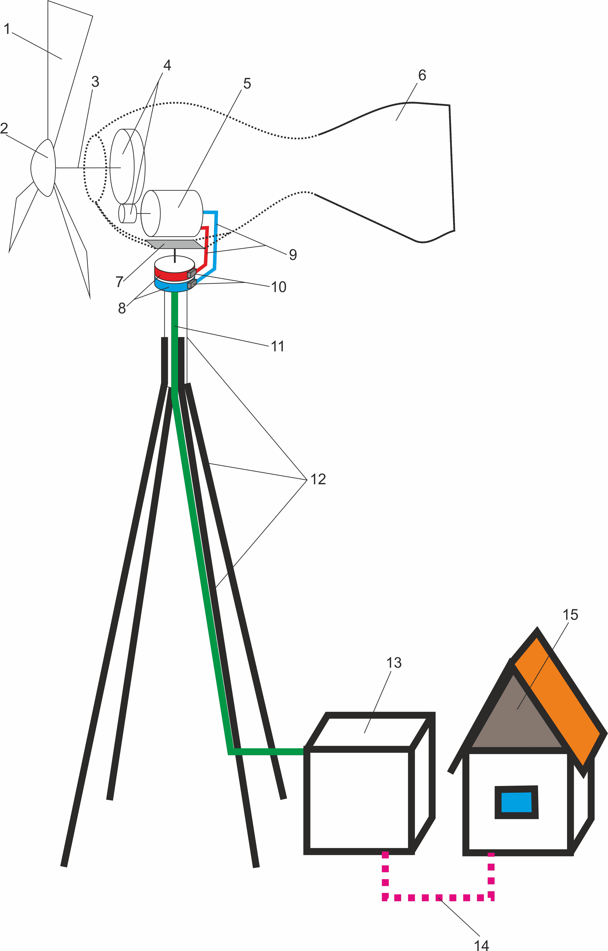 Как сделать ветрогенератор ? на 220в своими руками: самодельный ветряк