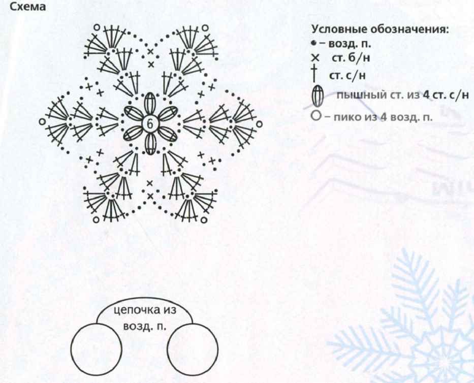 200 схем вязания крючком новогодних снежинок
