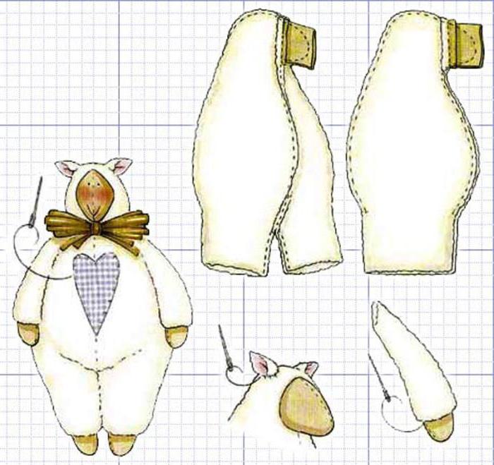 Идеи одежды для куклы тильды