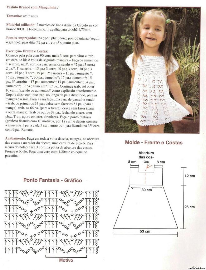 Вязаное платье для девочки спицами со схемами и описанием: подборка фото