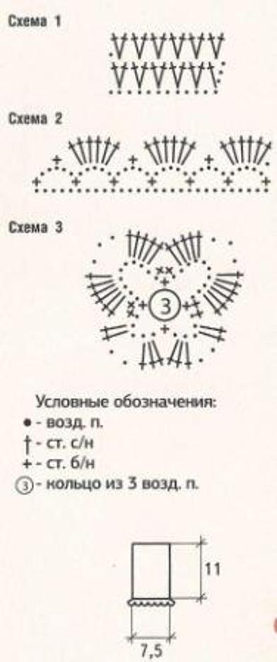 Вязание митенок крючком для начинающих: схемы с описанием